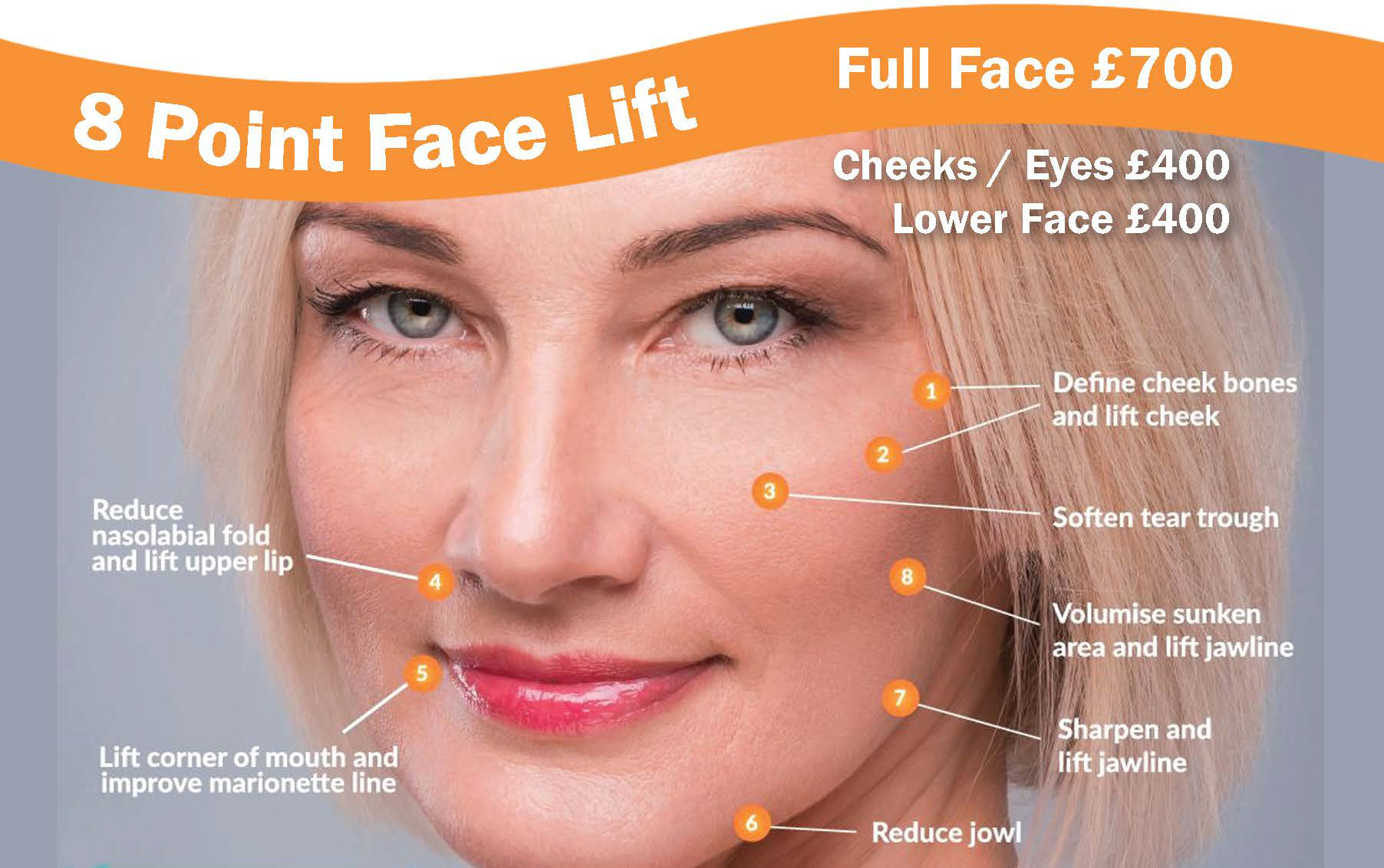 face-lift Botox Face Lift